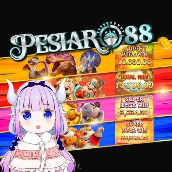 PESIAR88 - Pertarungan Seru dengan Karakter Beragam